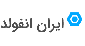 پرند جابز ، سامانه جامع مشاغل شهر پرند